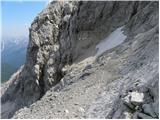 Palafavera - Rifugio Torrani